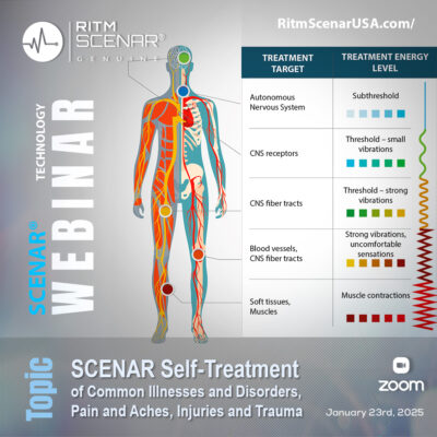 SCENAR Self-Treatment of Common Illnesses and Disorders, Pain and Aches, Injuries and Trauma